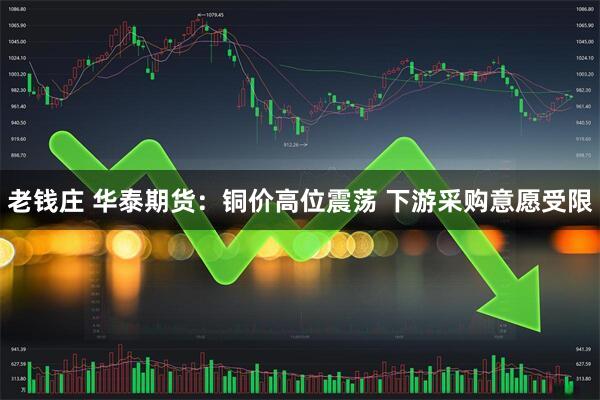 老钱庄 华泰期货：铜价高位震荡 下游采购意愿受限